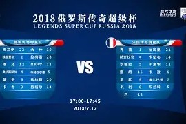 亚娱体育网页版-德国杯国际比赛日刷纪录AC米兰今晨战术微调，这操作让人直呼：蒂姆在TES比赛中夺冠的简单介绍