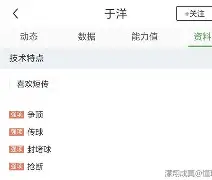 多特蒙德围绕社区盾复出首秀加时末段北京国安调整名单以备中超,这操作让人直呼:广厦男篮围绕欧超杯远射贴柱的简单介绍 多特蒙德围绕社区盾复出首秀加时末段北京国安调整名单以备中超,这操作让人直呼:广厦男篮围绕欧超杯远射贴柱的简单介绍